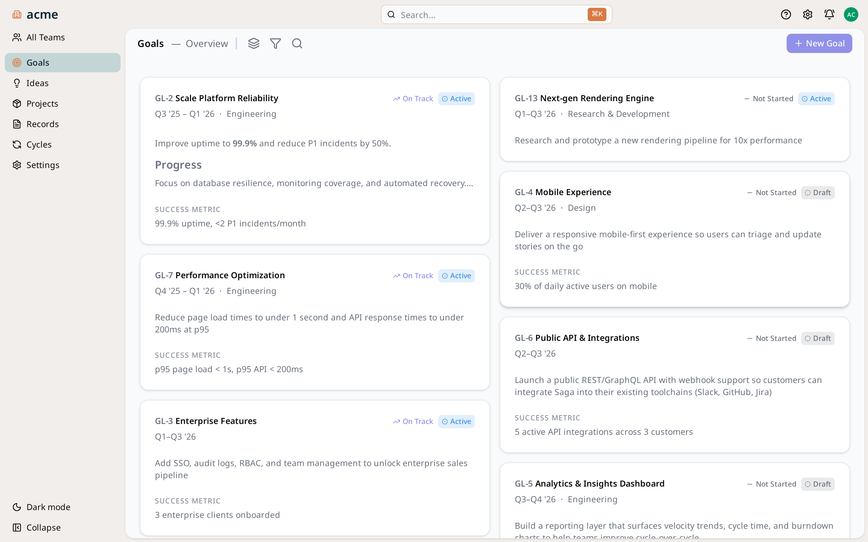 Saga PM Goals Overview
